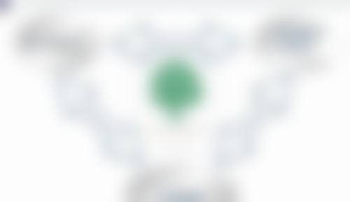 宋立男眼部整形主推项目——开启眼部美丽之旅