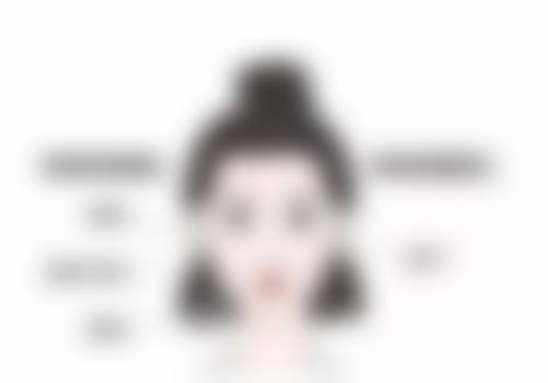 广州英妮芮医疗美容诊所怎么样简介概述