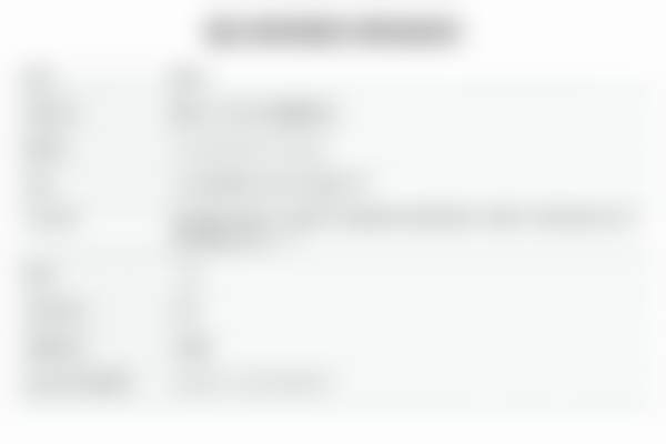 谢婉茹医生擅长的医美项目