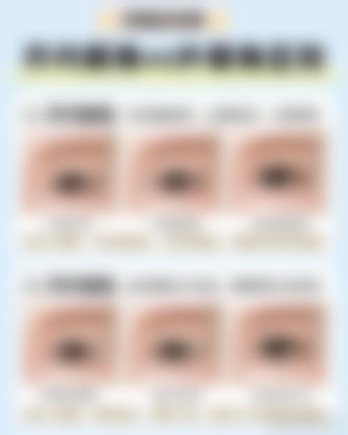 天津市天津医院整形外科怎么样来院路线