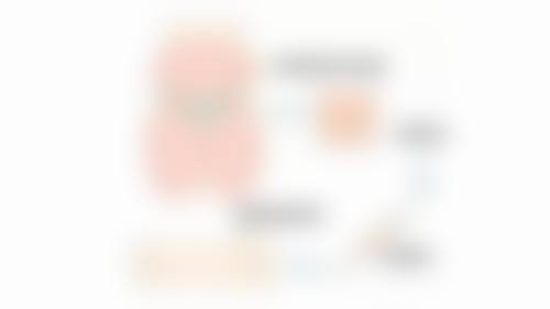 武汉欣悦妇科医院医疗美容科怎么样求美者反馈