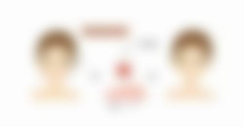 杭州富阳市妇幼保健院整形美容中 心怎么样来院路线