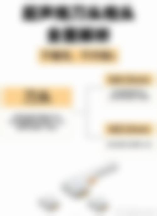 杨军民医生的特色服务理念