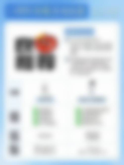 沈阳和平泽颜好物医疗美容诊所有限公司怎么样基本信息