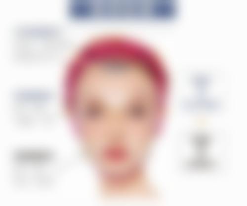 房富平医生的服务与价格