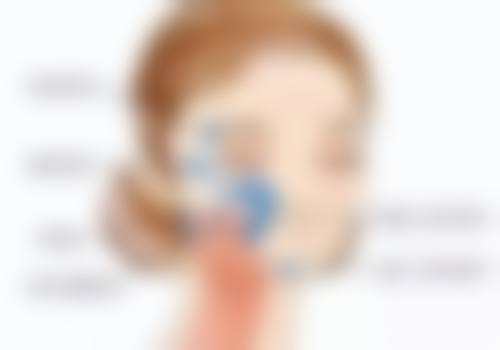 北京优尔整形医院怎么样求美者反馈