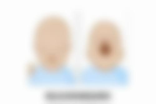 汉中3201医院医学整形美容科基本信息