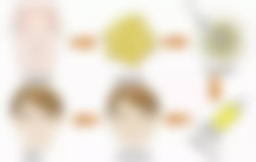 郑美善医生的就诊建议