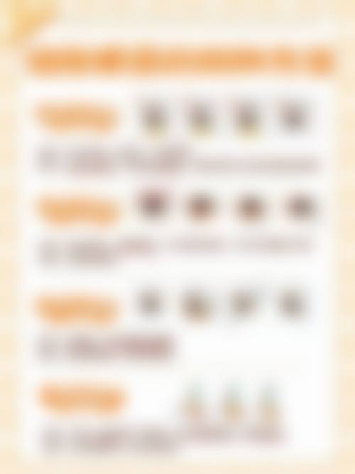 李雯医师擅长的精细化医美技术