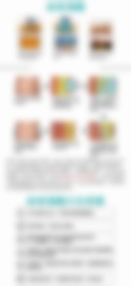 特色项目及技术优势