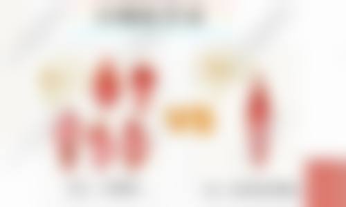 刘炜娟医生依托的国有三等甲专科实力