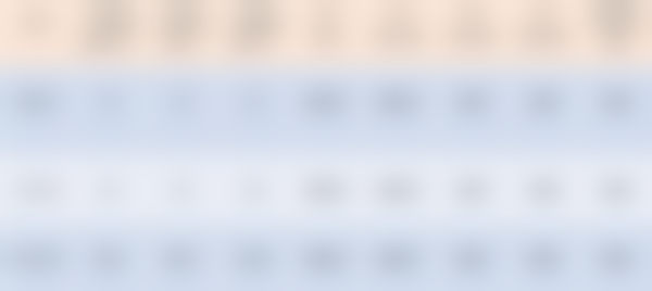 北京绿地熙朵植发医院求美者反馈