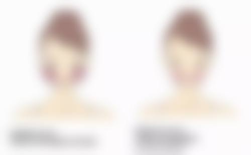 李玉洁医生可依托的国内外精良医美设备