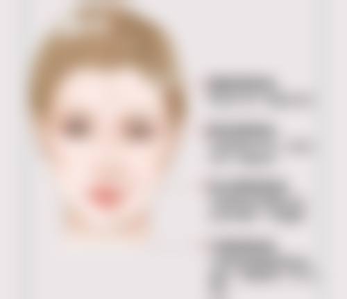 葫芦岛元辰医疗美容诊所求美者反馈