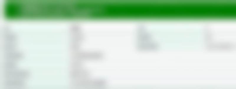 选择李文辉医师的变得更美优势