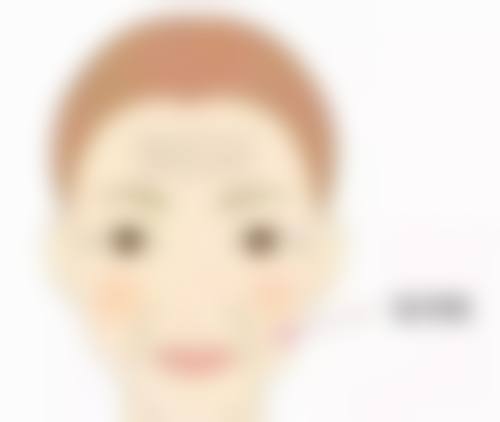 武汉天后医疗美容医院特色项目及技术优势